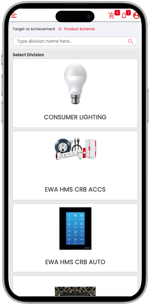 Havells Fleet Management