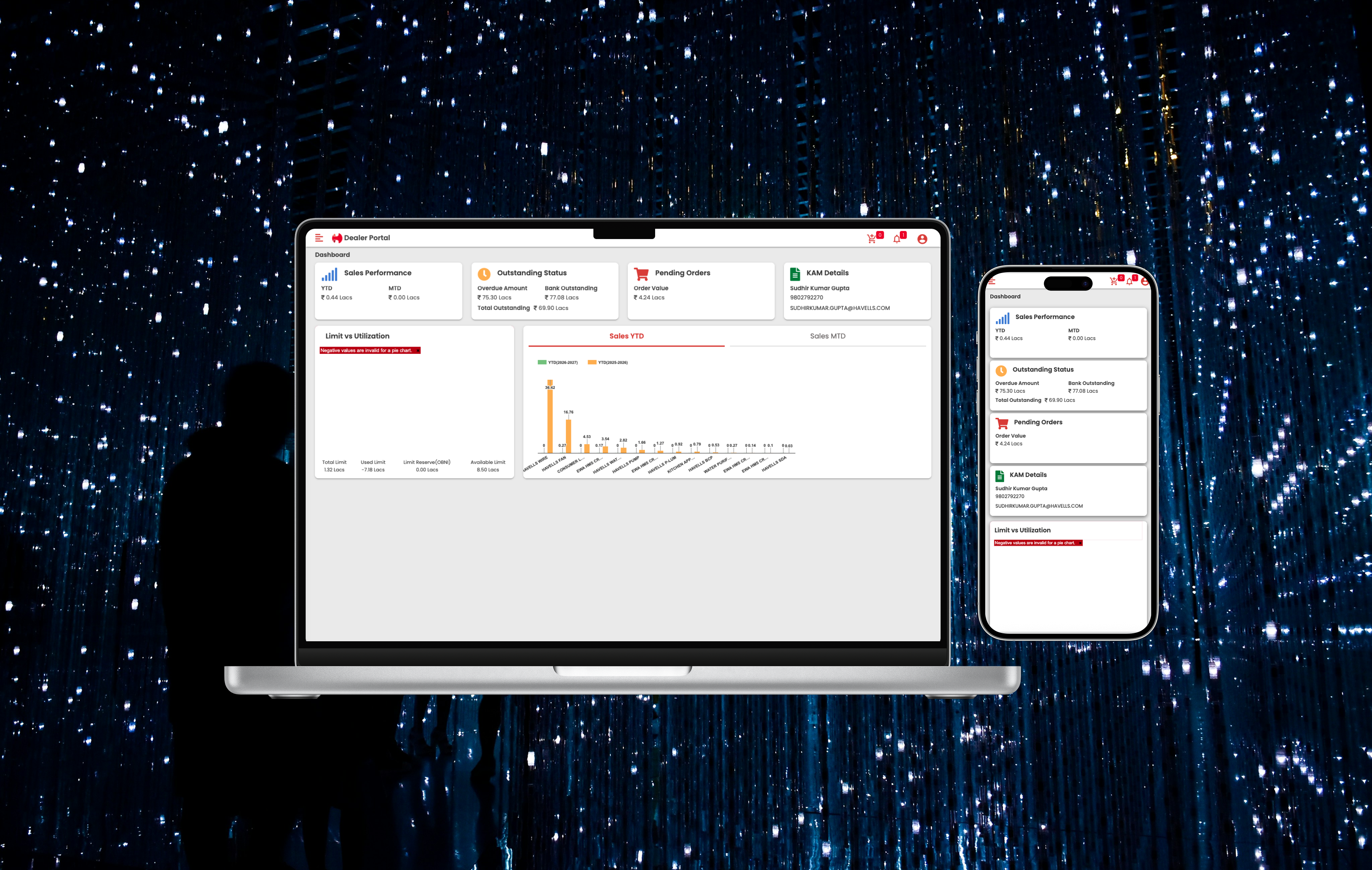 Havells Dealer Portal