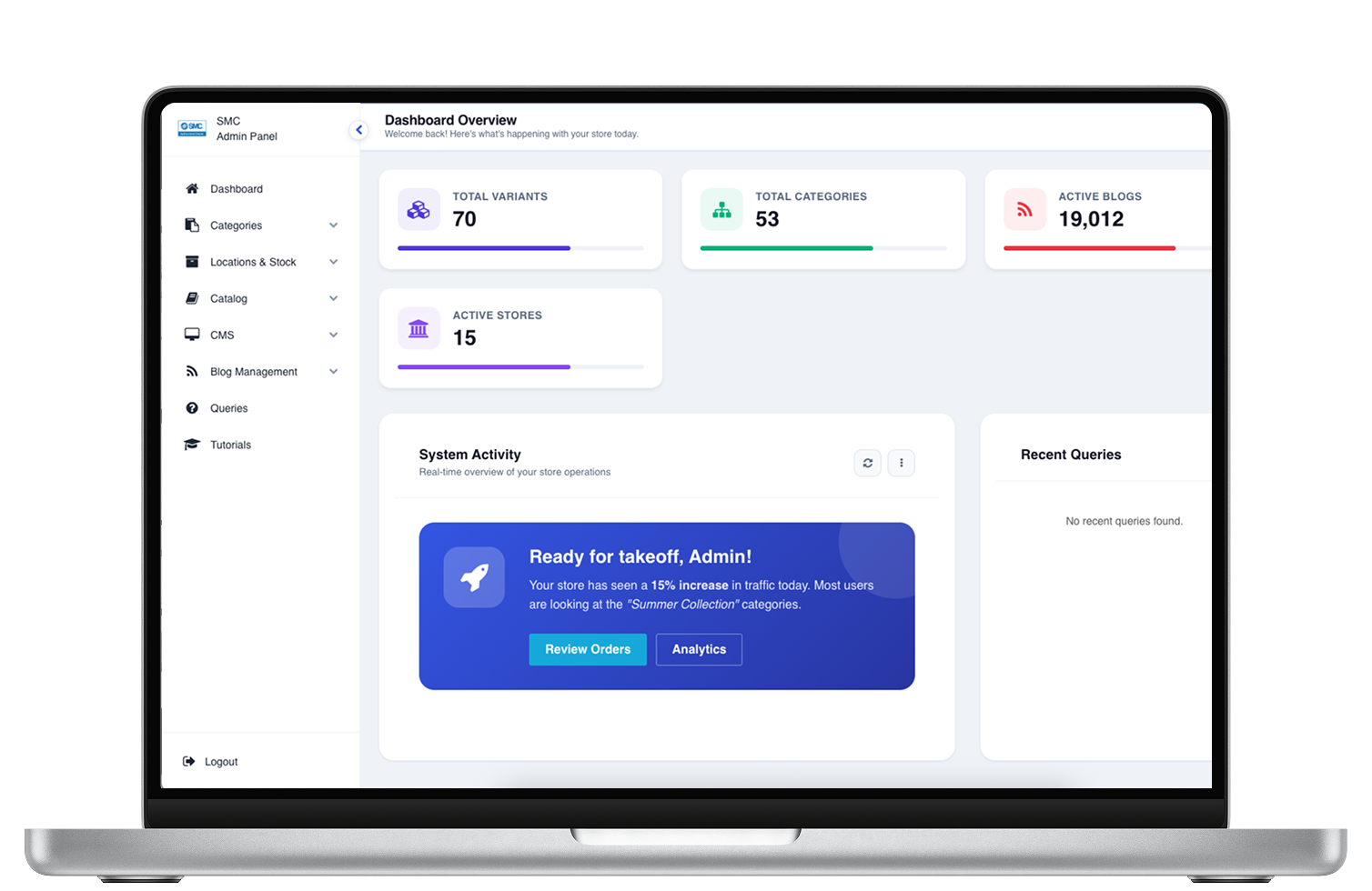 SMC Admin Panel